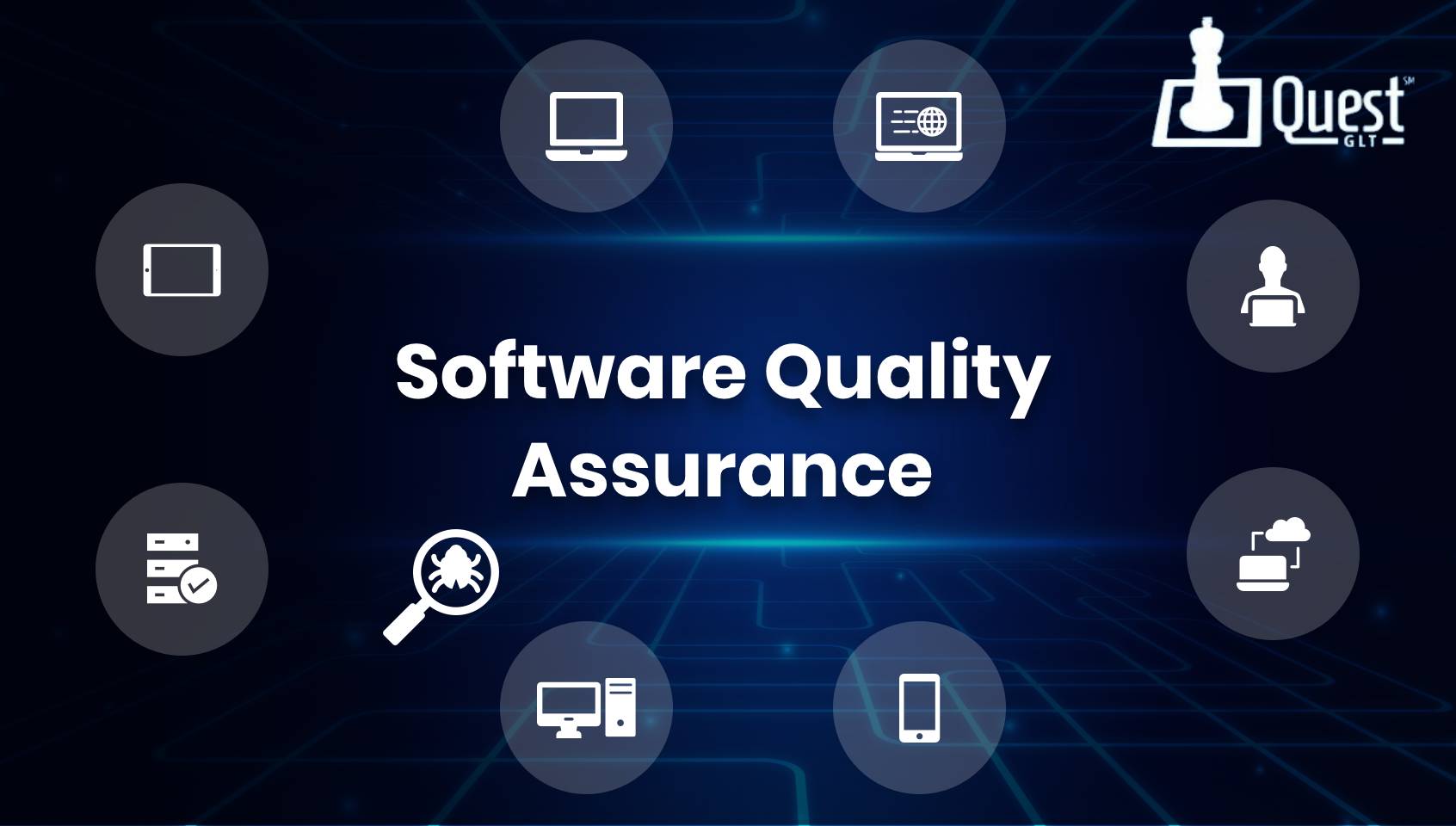 What is the Quality Assurance Testing Outsourcing Process?